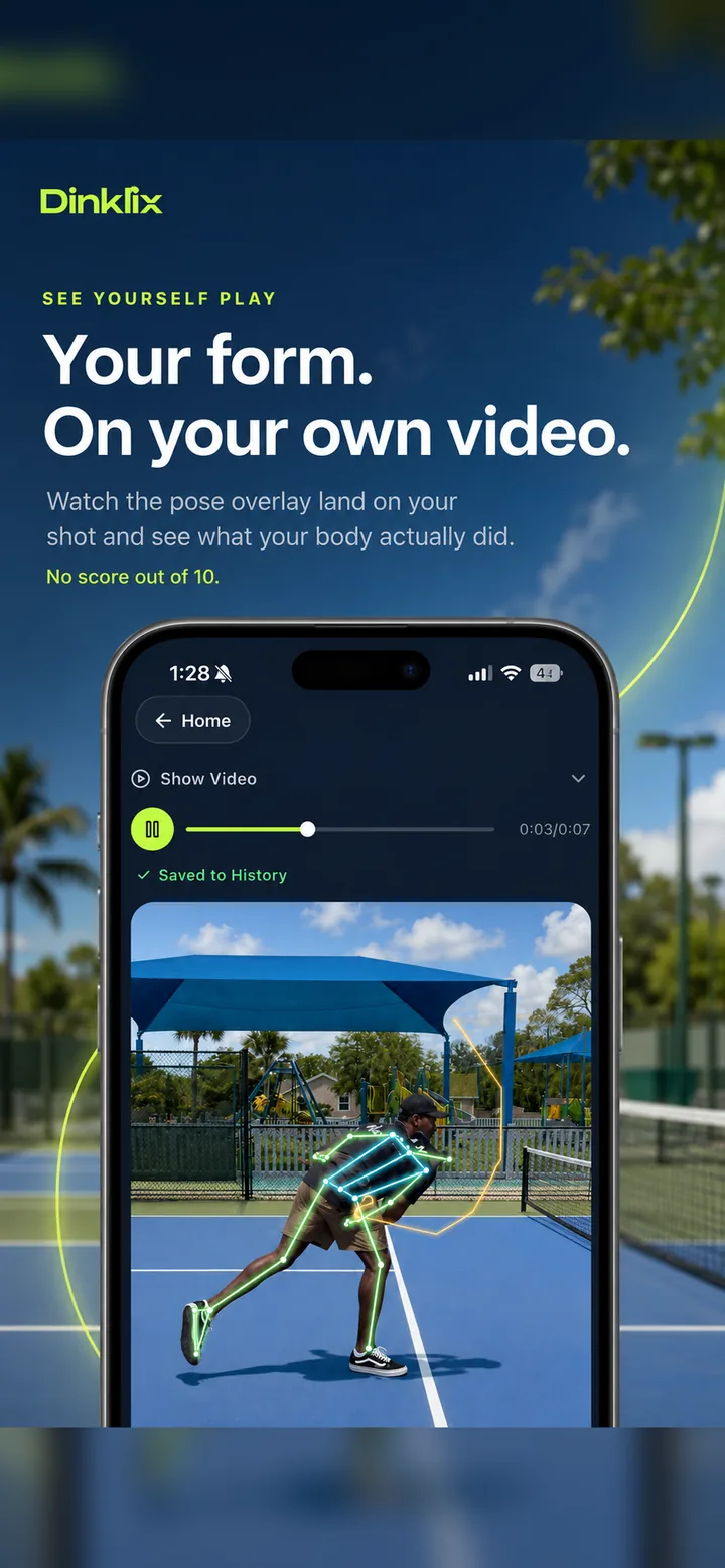Dinklix: a pose overlay tracked onto a player's own pickleball footage during a shot.
